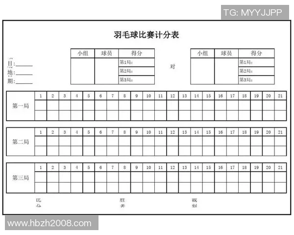 南京羽毛球队领跑最新羽毛球配合TOP10榜单引发热议