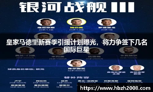 皇家马德里新赛季引援计划曝光，将力争签下几名国际巨星