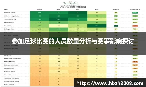 参加足球比赛的人员数量分析与赛事影响探讨