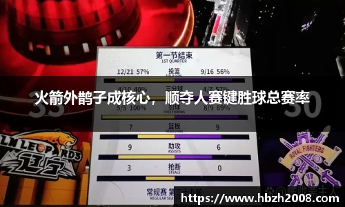 火箭外鹊子成核心，顺夺人赛键胜球总赛率