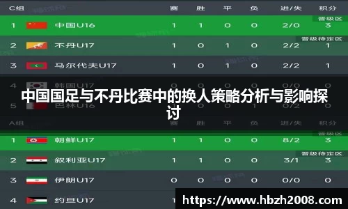 中国国足与不丹比赛中的换人策略分析与影响探讨