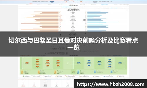 切尔西与巴黎圣日耳曼对决前瞻分析及比赛看点一览