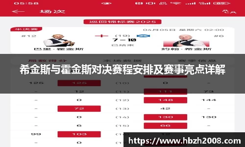 希金斯与霍金斯对决赛程安排及赛事亮点详解