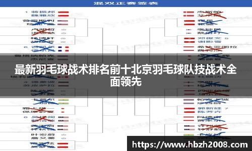 热博rb88体育